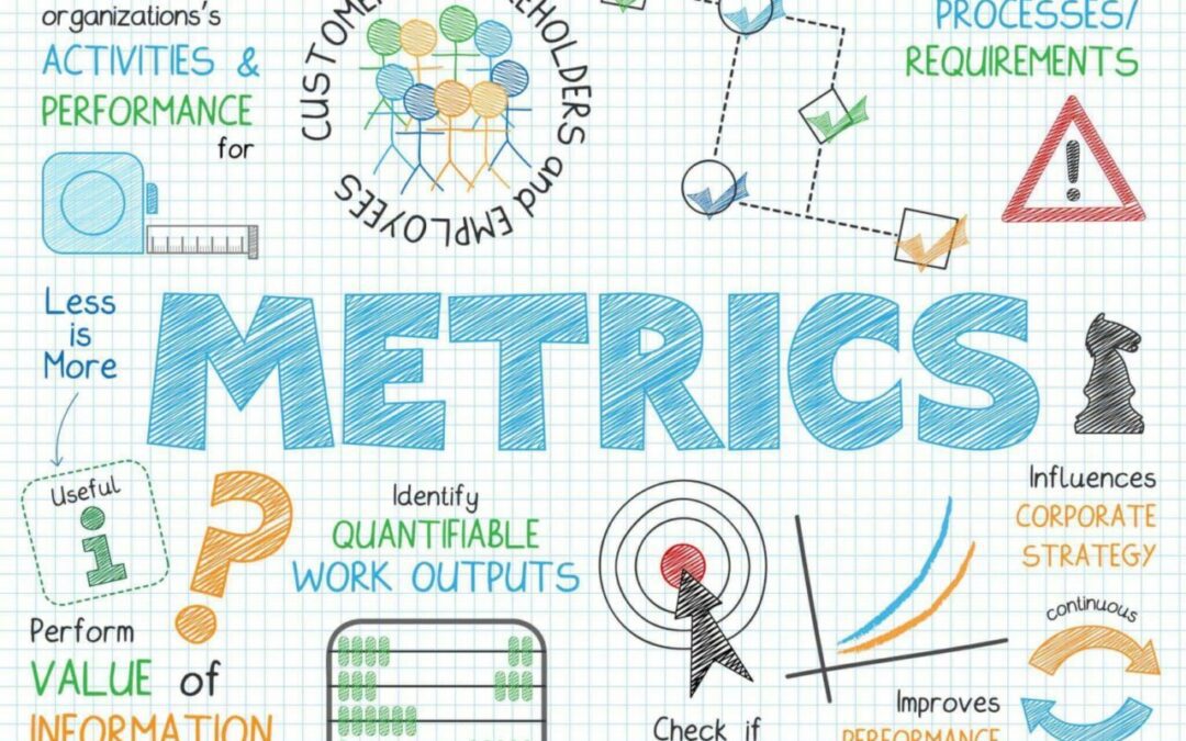 Business Operations Performance Metrics: Gross Margin – Five Steps to Improve your Margin