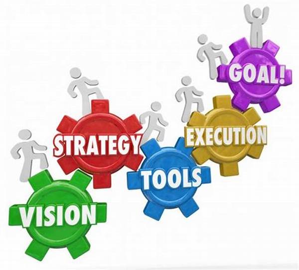 Five Steps to turn your Strategic Initiative into Execution Success