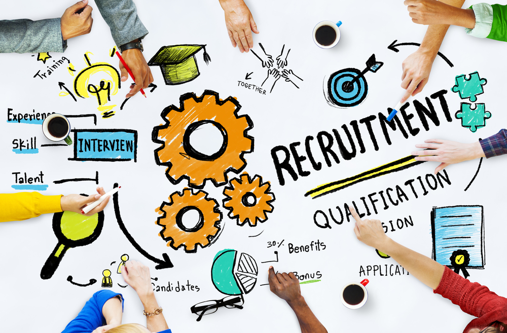 Top Recruitment Quotes on How Recruiting Drives Business Success